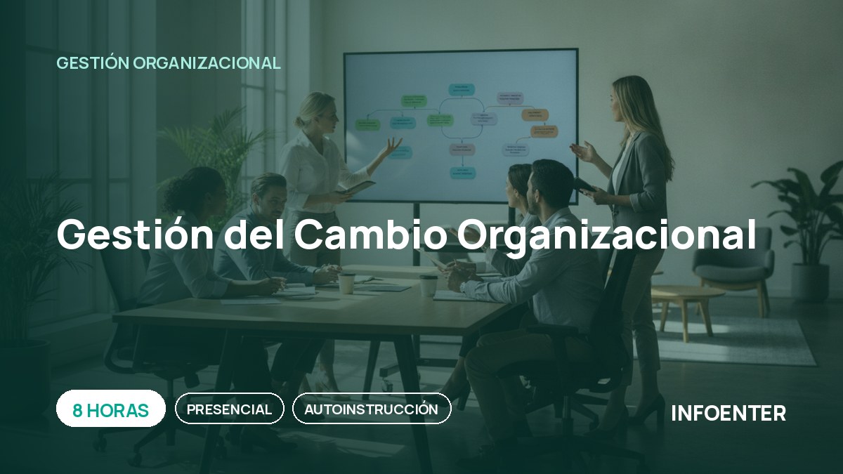 Gestión del Cambio Organizacional